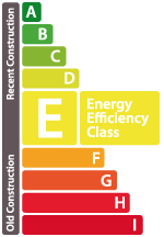 EPC label