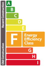 EPC label
