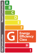 EPC label